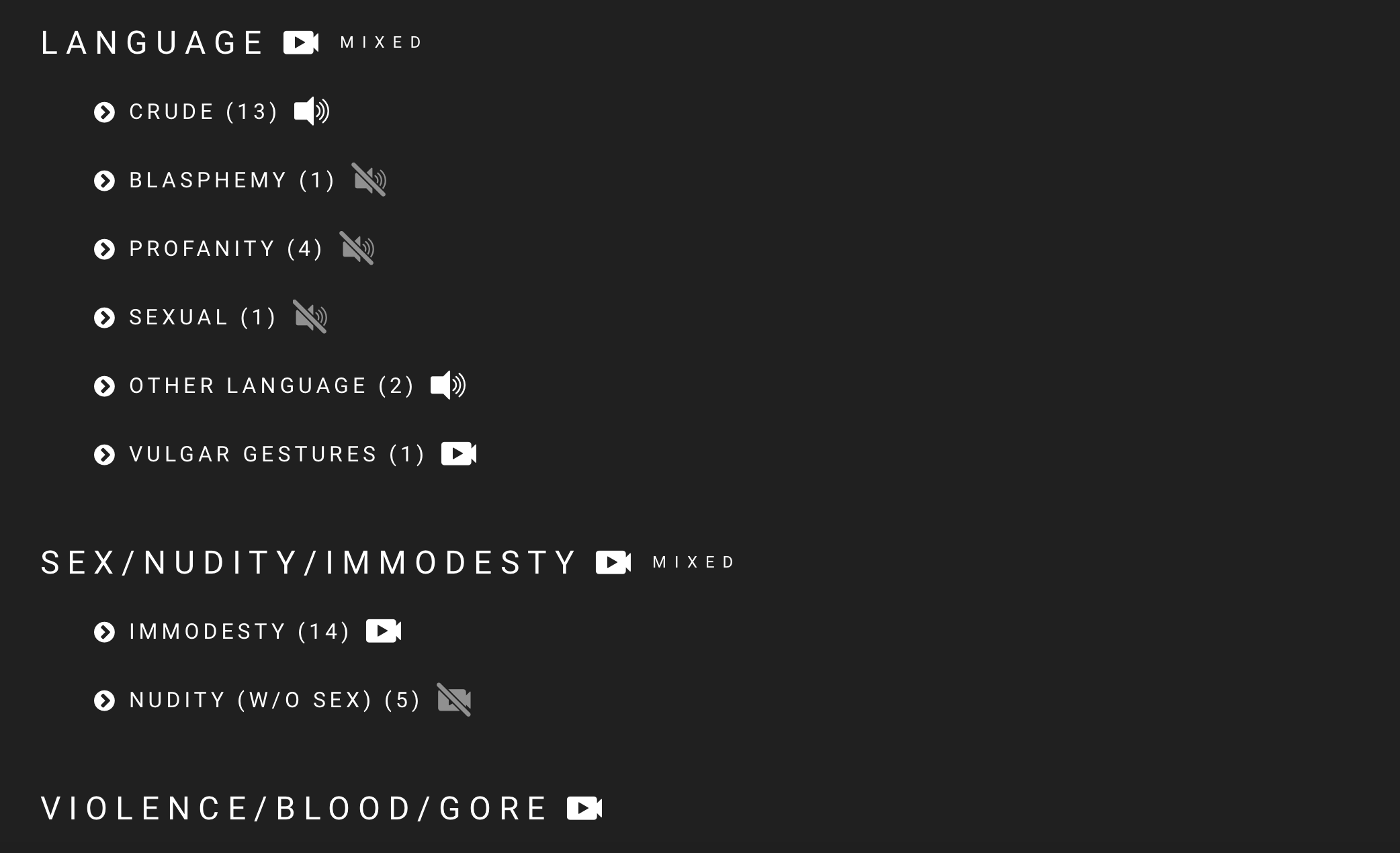 VidAngel Filtering Options