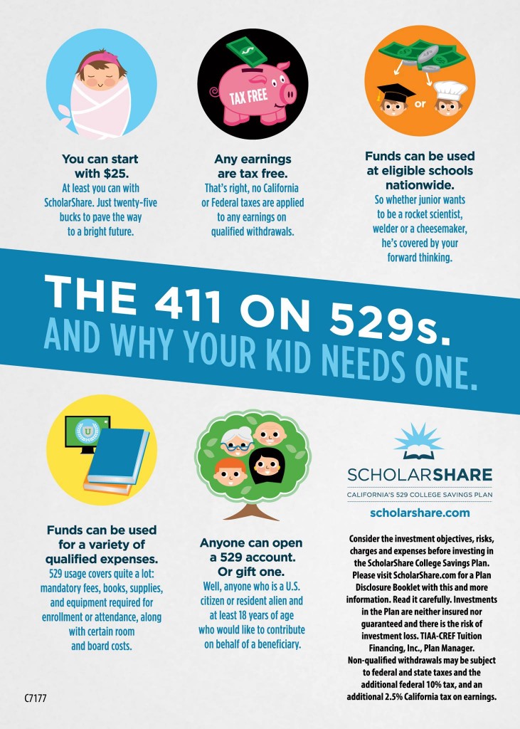 The 411 on 529s and why your kid needs one