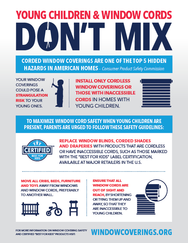 Safe Window Coverings