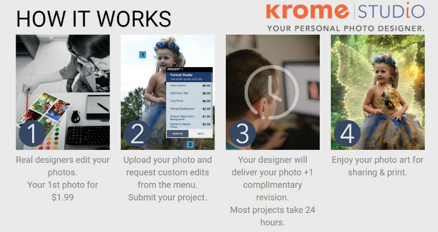 krome-studio-the-personal-photo-designer
