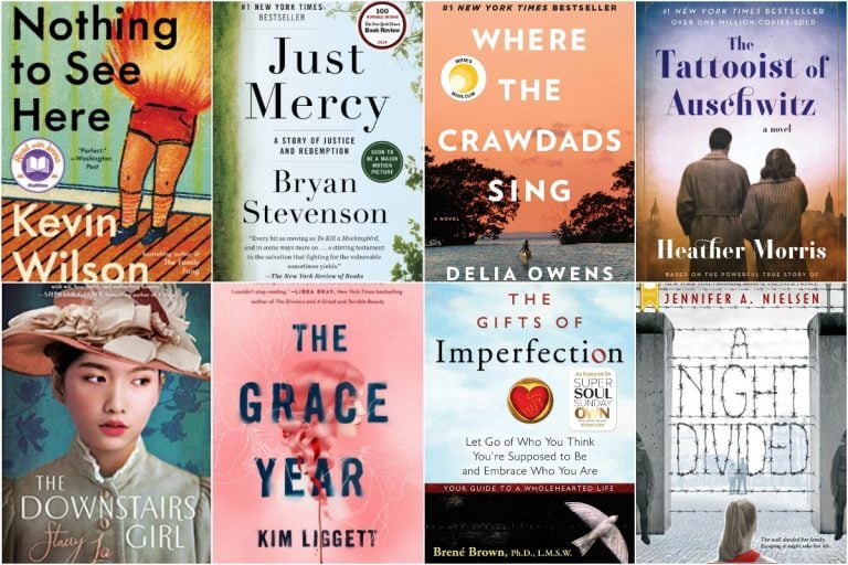 What I Read in January